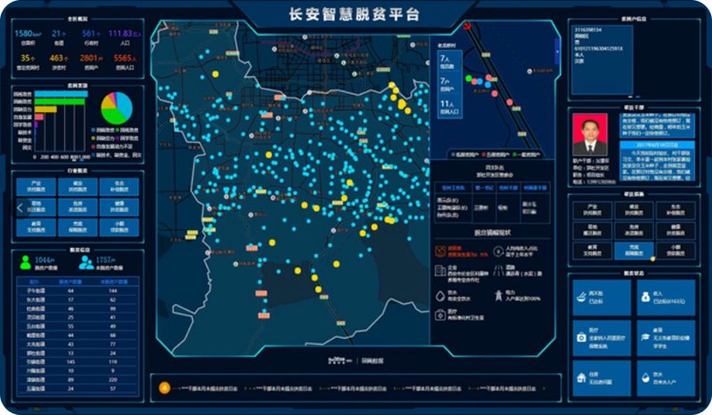 数据采集:企业信息时代的导航灯